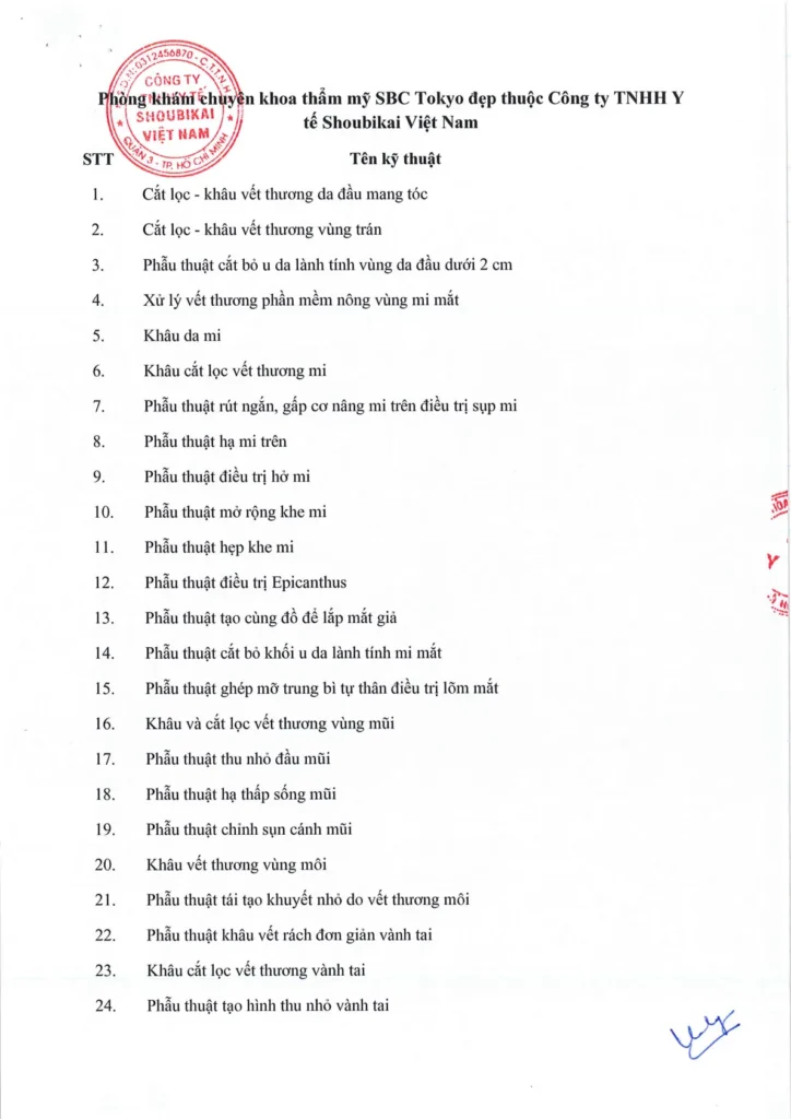 Giay phep xac nhan noi dung quan cao 2