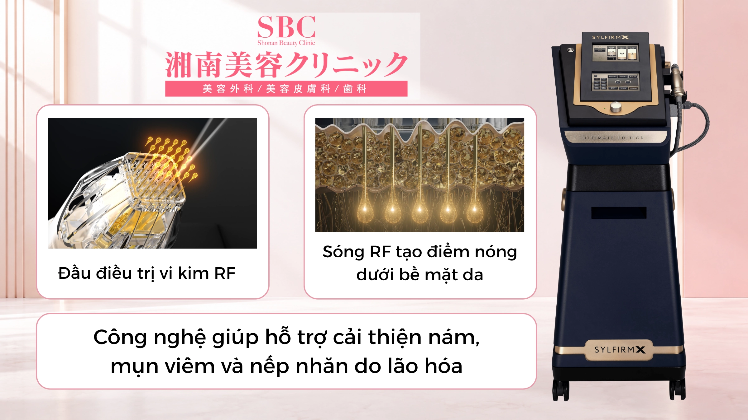 Vi kim RF Sylfirm X tại SBC: Bảng giá & Thông tin chi tiết 2 Công nghệ vi kim RF Sylfirm X được ứng dụng tại SBC
