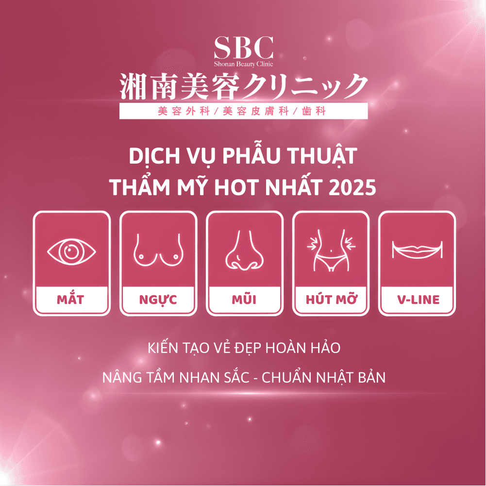 Infographic tổng hợp 5 phẫu thuật thẩm mỹ hot nhất 2025 tại Viện thẩm mỹ SBC