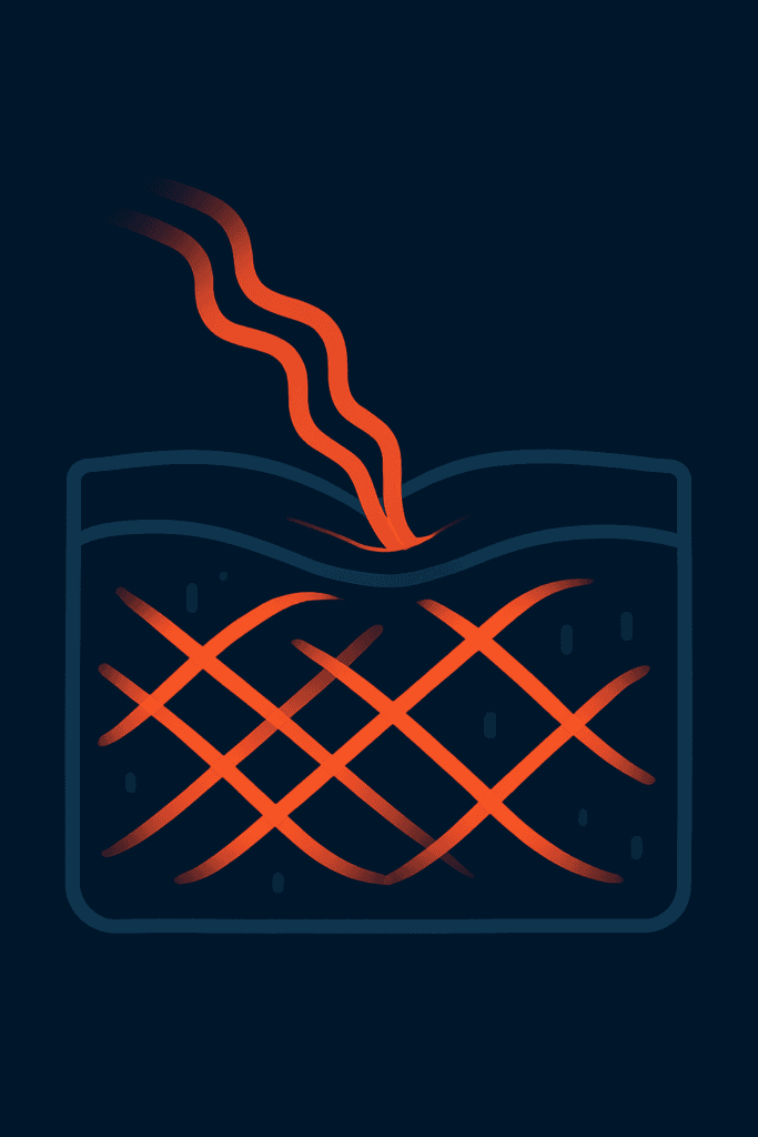 Sơ đồ tác động của công nghệ nhiệt Ultra Double Lift/RF kích thích tăng sinh collagen