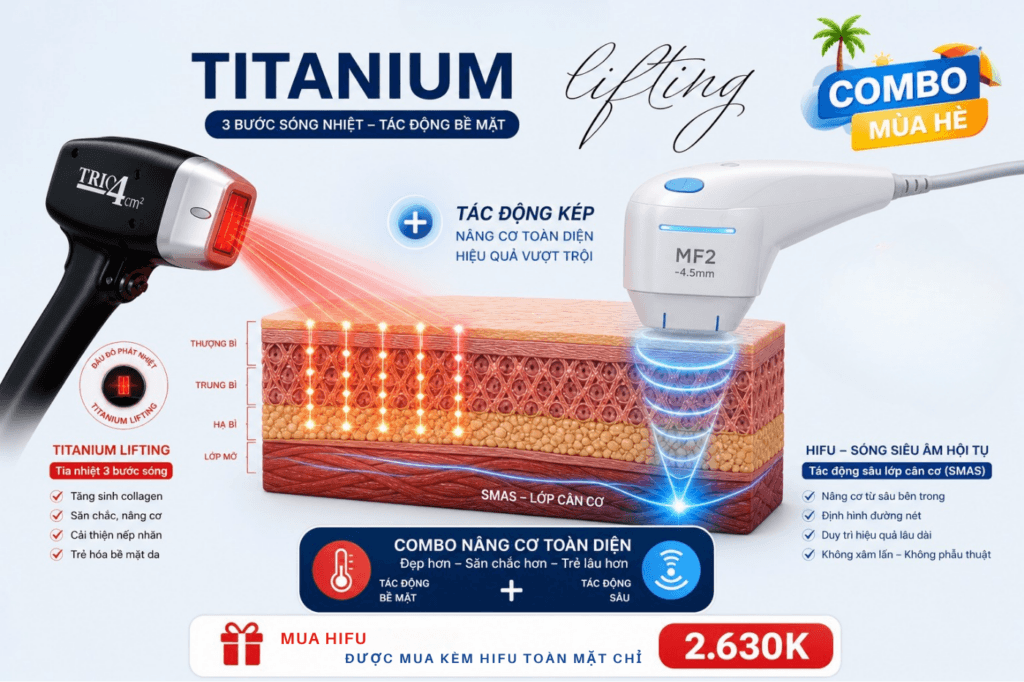 Ưu đãi thẩm mỹ tháng 5 tại SBC: Bạn không cần làm nhiều, chỉ cần làm đúng 5 Combo nâng cơ Titanium Lift kết hợp HIFU toàn mặt